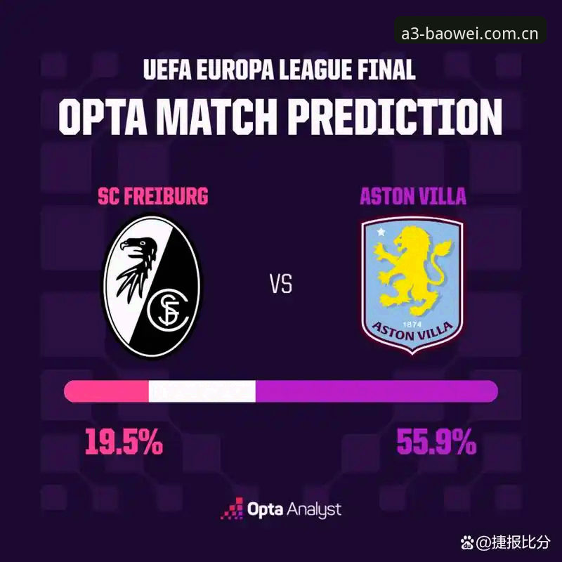欧联杯决赛深度分析：埃梅里5冠纪录重构足球美学，宝威体育如何重塑观赛维度