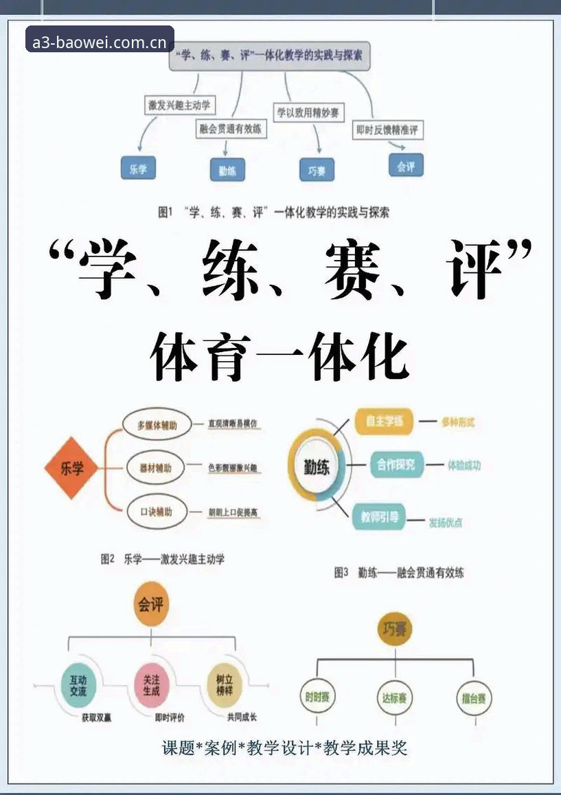 重构运动美学2025官方入口常见问题 宝威体育平台“重构运动美学2025官方入口”常见问题深度评测:一份清单式亲历者报告