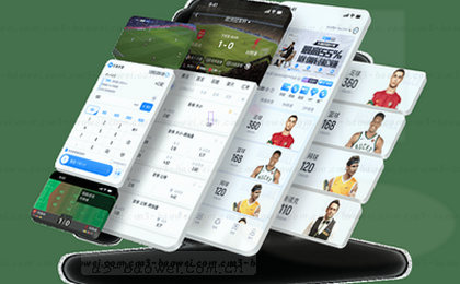 赛后复盘,精进之路